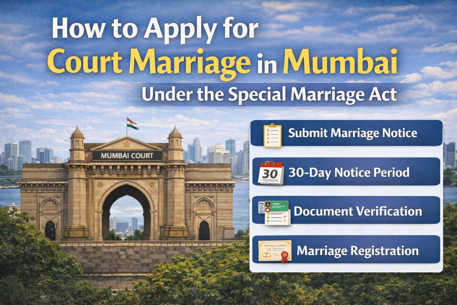 How to apply for court marriage in Mumbai